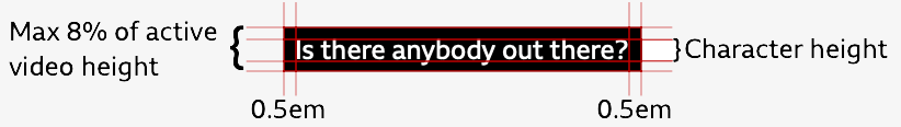 Image showing line height being 8% of active video height, character height being sized to fit