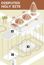 Graphic showing Ayodhya site