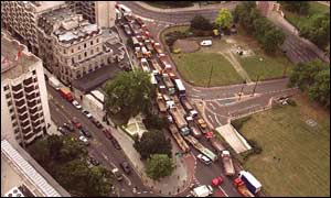 gridlock