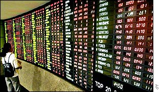 The Kuala Lumpur Stock Exchange