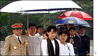 Aung San Suu Kyi