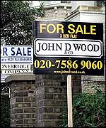 For sale signs