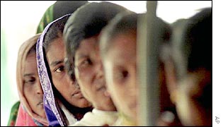 Women in India