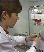 Cancer research