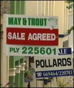 For sale signs