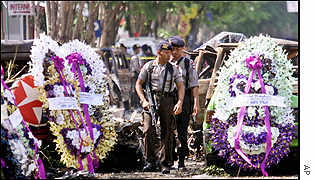 The scene in Bali 
