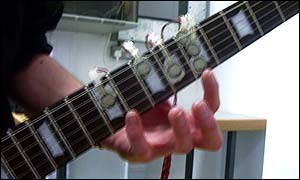 Guitar playing