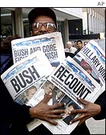 Papers