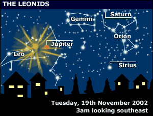 Skymap, BBC