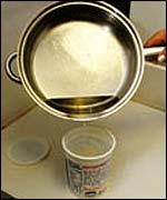 Pan of oil