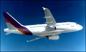 Aeroplane