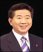 Roh Moo-hyun