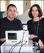 Researchers from Bell Labs