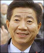 Roh Moo-hyun