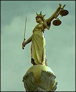 Scales of justice