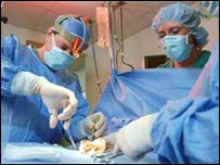 Surgery