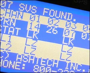 GPS numbers