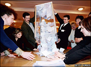 Counting begins