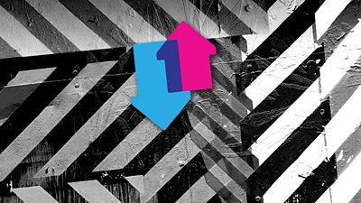 Quiz: How Top 10 are you?