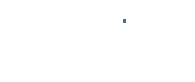 Map of Libya