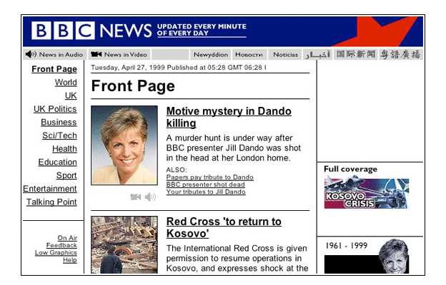 Jill Dando murdered