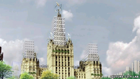 smart buildings