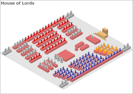 House of Lords