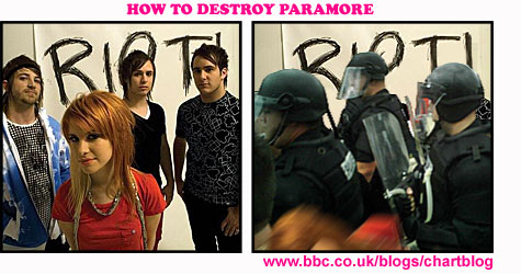 How To Destroy Paramore