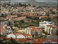 Ariel Yahudi yerleşimi