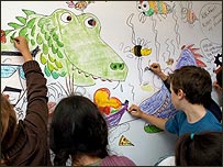 Picture: Kids drawing