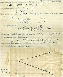 Manuscrito de Einstein