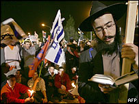 Židovské protesty