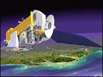 نقشی از اورا