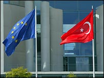 Türkiye ve AB bayrakları