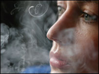 تمباکو نوشی