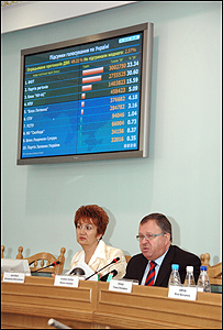 ЦВК