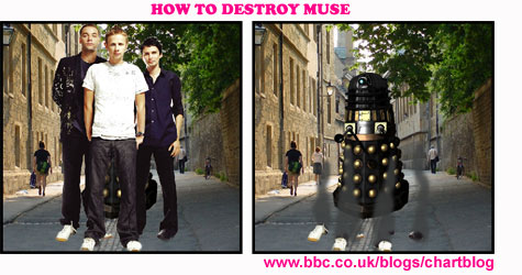How To Destroy Muse