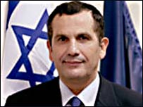 jacob ederyجیکب ایڈری