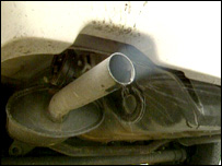 Emissão de gás poluente por carro na Califórnia