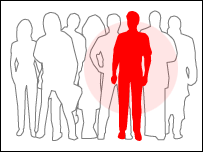 انتشار مطالب شما 