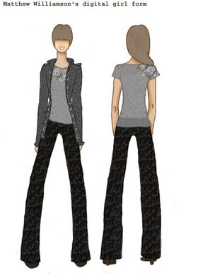 Fashion model; Grunge