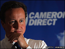 David Cameron