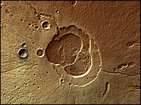 मंगल की सतह