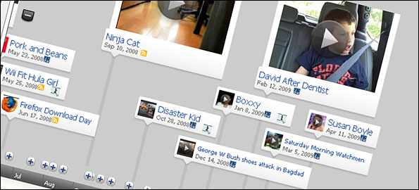 Screengrab of meme timeline