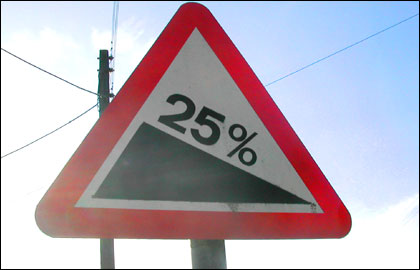 25% - That's how steep the Killer Mile hill is