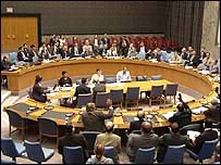 شورای امنيت سازمان ملل