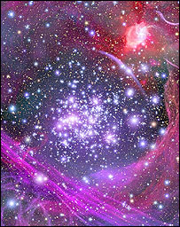 تصويری خيالی از خوشه کمان ها