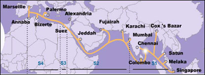 زیر آب انٹرنیٹ کیبل