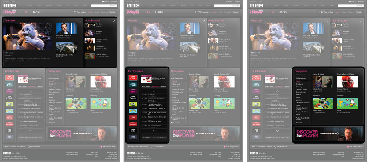 The three areas: drawers, EPG and categories.