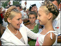 Тимошенко